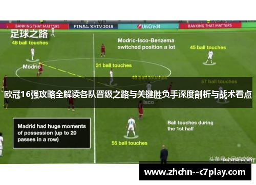 欧冠16强攻略全解读各队晋级之路与关键胜负手深度剖析与战术看点 欧冠16强攻略全解读各队晋级之路与关键胜负手深度剖析与战术看点